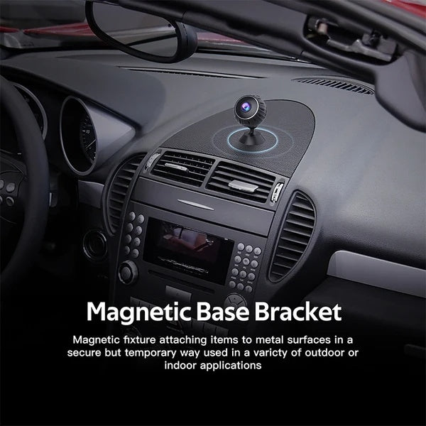 Mini Hidden Spy Camera