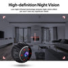 Mini Hidden Spy Camera