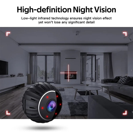 Mini Hidden Spy Camera