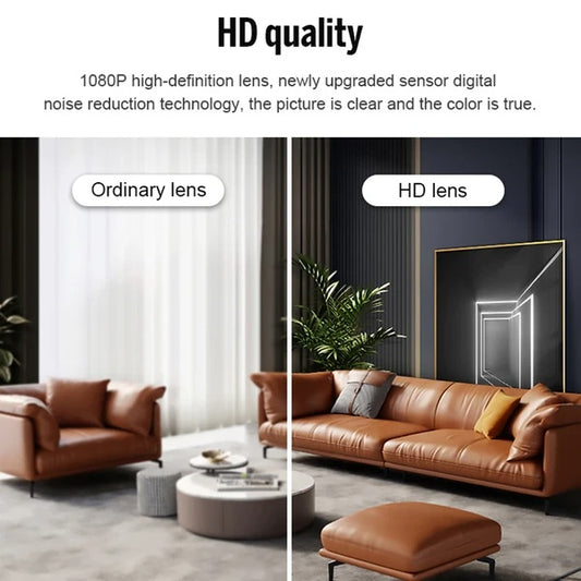 Mini Hidden Spy Camera